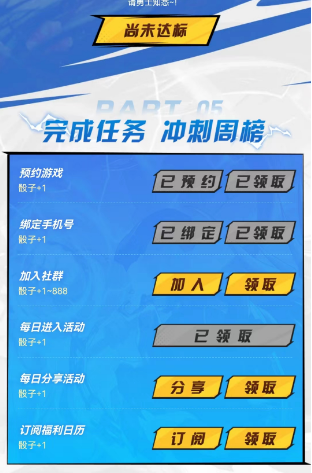 dnf手游勇士大富翁活动有什么