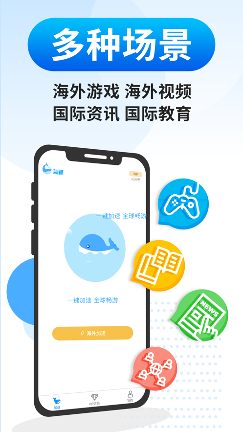 蓝鲸加速器免费版图1