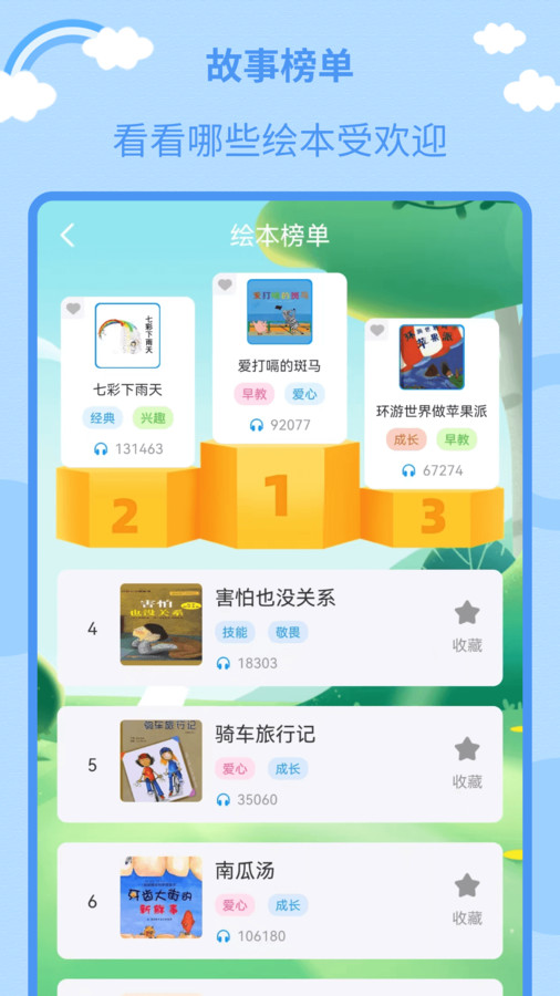 儿童绘本大全无广告版图3