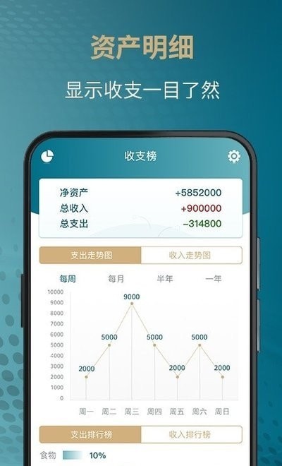 JTS账上通经典版图3