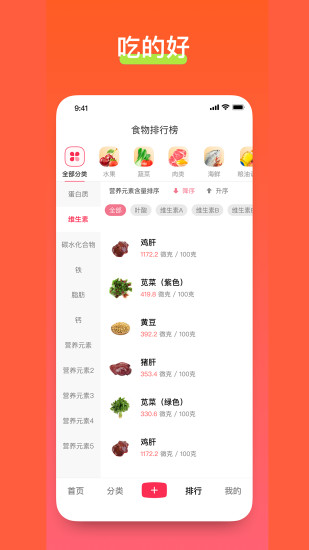 食其时图2