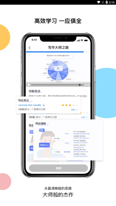 超享过雅思新版图1