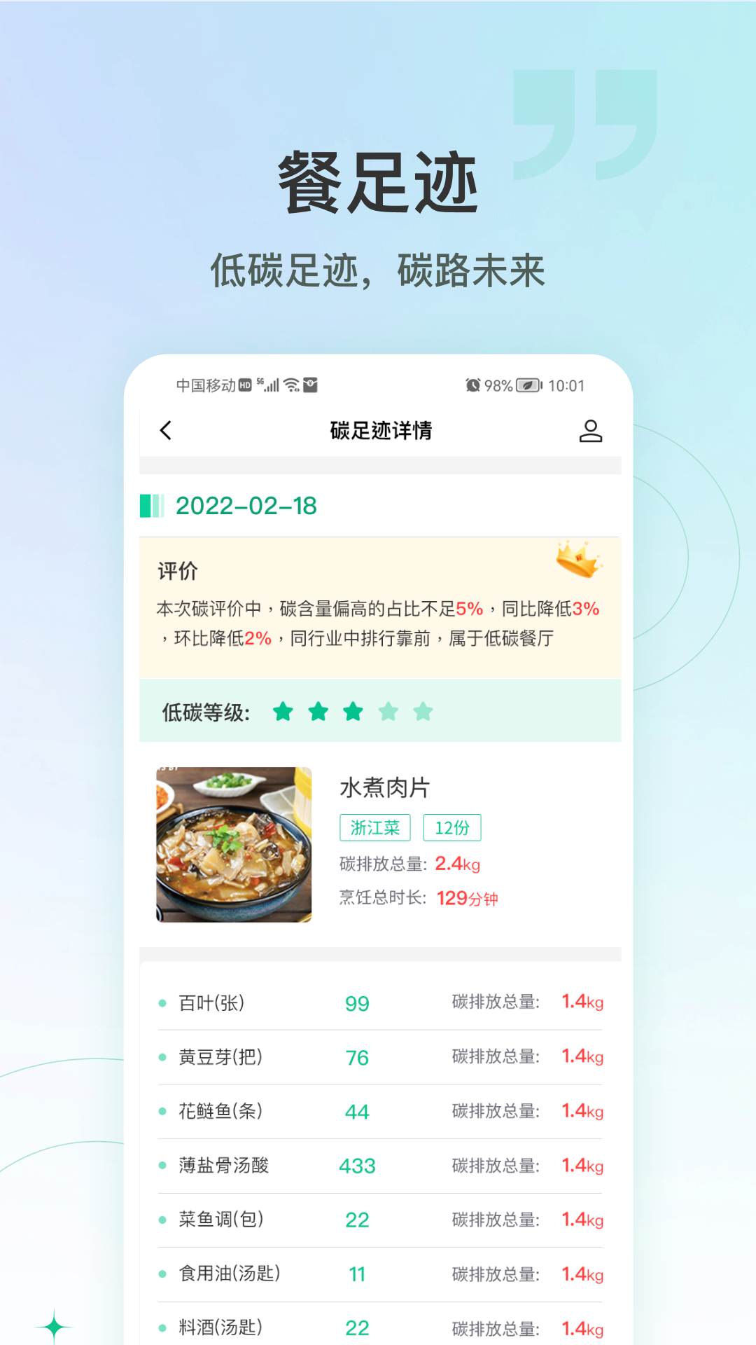 绿色吃货精简版图3