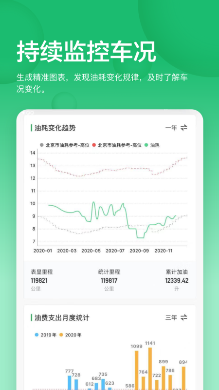 小熊油耗正版图2