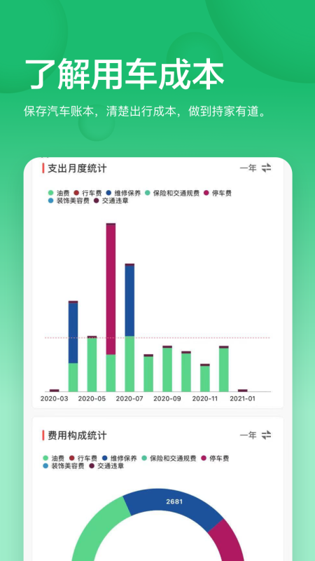 小熊油耗正版图1